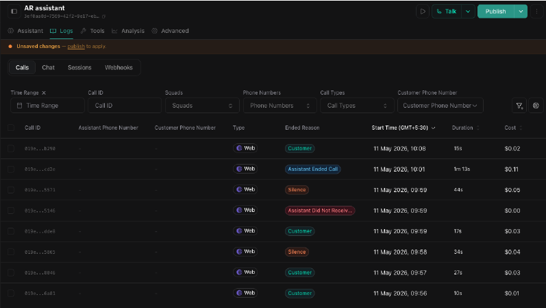Centralized call logs with disposition and outcomes